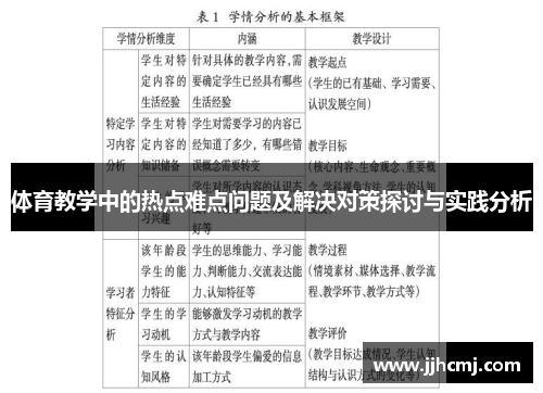 体育教学中的热点难点问题及解决对策探讨与实践分析